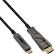 InLine Cable HDMI male - HDMI male 50m Μαύρο