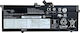 Lenovo Συμβατή Μπαταρία για Lenovo ThinkPad Lenovo L18L6PD1, L18C6PD1, L18D6PD1, L18M6PD2, L18M6PD1 με 4220mAh