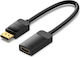 Καλώδιο Hdmi Vention Hbzbb 15 Cm