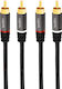 LogiLink 1.5m 2x RCA male Cable (CA1203)