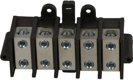 Incobex Terminal Block Electrical Panel ENE-00065