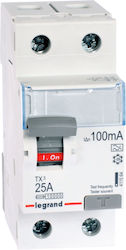 Legrand Earth Leakage Relay 2x25A 230V