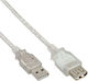 InLine USB 2.0 Cable USB-A male - USB-A female Διάφανο 0.3m 34650