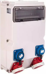PCElectric Πρίζα Ράγας 400V 32A