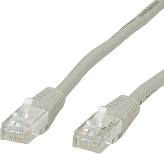 Standard U/UTP Kat.6 Gigabit Netzwerkkabel Ethernet 5m