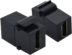 Keystone Hdmi Schwarz 25.99.8208-20