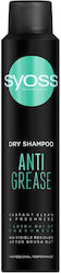 Syoss Anti Grease