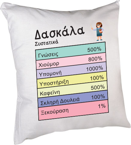 Възглавница За Учител 38x38см