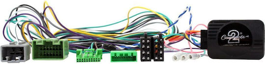 Connects2 Lenkradsteuerungsadapter für Autos für Volvo