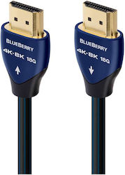 Audioquest Blueberry HDMI de sex masculin - HDMI de sex masculin 1m Negru Audioquest Blueberry HDMI de sex masculin - HDMI de sex masculin 1m Negru