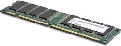IBM 16GB DDR3 RAM με Ταχύτητα 1333 για Server