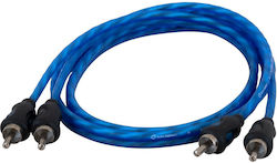 Twisted RCA Cable 1m OFC Auto-Connect 720RCA11
