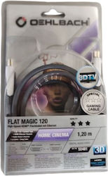 Oehlbach Magic Flat HDMI Cable - HDMI Male 1.2m Black Oehlbach Magic Flat HDMI Cable - HDMI Male 1.2m Black