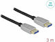 DeLock Cable DisplayPort male - DisplayPort male 3m Μαύρο