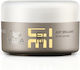 Wella Professionals Eimi Just Brilliant Shine P...