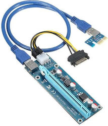 Riser Card Riser Card