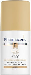 Dr Irena Eris Liquid Foundation 30ml