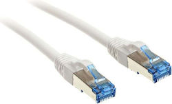 InLine 76802W S/FTP Kat.6 Netzwerkkabel Ethernet 2m Weiß