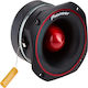 Tweeter Auto Rotund