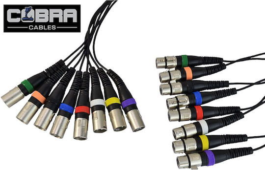 Cobra Cable XLR male - XLR male Μαύρο 15m (CP070-15)