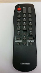 Panasonic Συμβατό Τηλεχειριστήριο EUR501380
