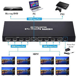 Andowl Q-HD2100 HDMI Splitter Andowl Q-HD2100 HDMI Splitter