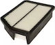 Filtru de aer Peugeot 207 Wa Wc Alco Filters Md8486