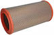 Air Filter Renault Trafic Body Txx Alco Filters Md5038