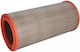 Luftfilter Citroen Jumper Karosserie 230l Alco Filter Md5018