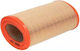 Air Filter Honda Accord Vi Cg Ck Alco Filters Md9430