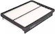 Luftfilter Skoda Fabia Combi Nj5 Alco Filters Md8656