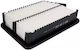 Filtru de aer Citroen Berlingo B9 Alco Filters Md8794