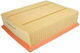Luftfilter Citroen Ds4 Alco Filters Md8794