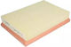 Air Filter Citroen C2 Jm Alco Filters Md9756