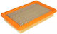 Filtru de aer Mitsubishi Galant V E5 A E7 A E8 A Alco Filters Md9944