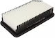 Air Filter Citroen Jumpy Alco Filters Md8388