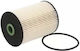 Filtru de ulei Toyota Yaris Scp9 Nsp9 Ksp9 Ncp9 Zsp9 Alco Filters Md581