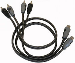 Necom Set Car Audio Cables