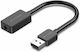 Vention Εξωτερική USB Κάρτα Ήχου CDZB0