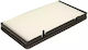 Innenraumfilter Renault Trafic II Karosserie Fl 1.9 Dci 100 Fl0c 2001 Gegenwart Corteco 8000