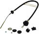 Cablu ambreiaj Vw Caddy II Pick-up 9u7 Cofle 10.3601
