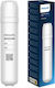 Philips Filtru de Apă de Înlocuire Sub blat / Osmoză inversă