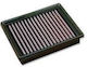 Motorcycle Air Filter for Triumph Speed Twin 1200