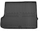 Umbrella Covorașe Portbagaj 1buc din Furtun pentru BMW X3 2004-2010 Negre