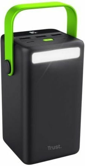 Trust Redoh XXL Baterie Externă 50000mAh 20W Cu 3 Porturi De Ieșire USB-A Și Port USB-C Power Delivery Încărcare Rapidă PPS Negru