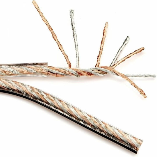 Cablu de boxe Connection Ft 214, rolă de 150m, 14 AWG, pe metru liniar