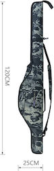 ForHome Geantă Rucsac