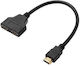 Nelbo HDMI Splitter DKKGCWMBM 5949436253589
