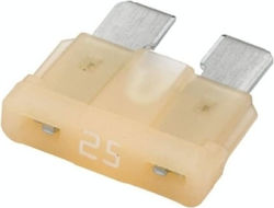 Omega Set Siguranțe Auto 5buc