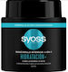 Syoss Hydratation Haarmaske Für Hydratation 500ml